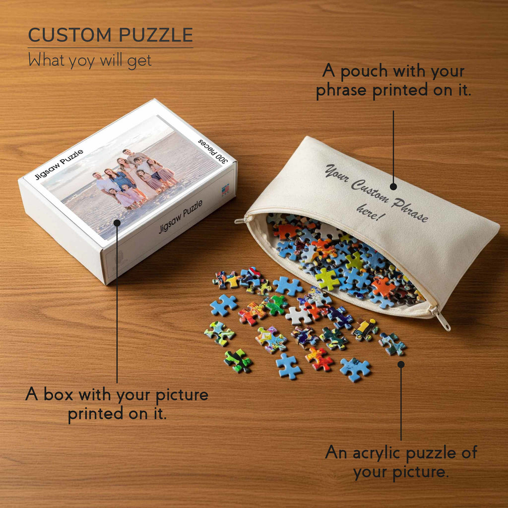 Custom puzzle